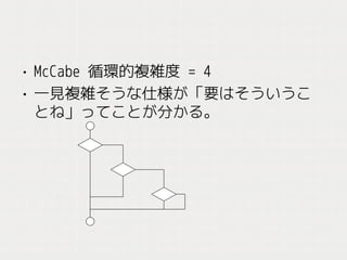 •••• McCabeMcCabeMcCabeMcCabe = 4= 4= 4= 4
••••
 