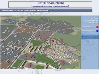 ЧЕРТЕЖ ПЛАНИРОВКИ
(зоны планируемого размещения)
ОБЪЕКТЫ,
ПЛАНИРУЕМЫЕ К
РАЗМЕЩЕНИЮ:
Проектируемые
Реконструируемые
Размещение объектов спортивного назначения:
1. Спортивная площадка
 