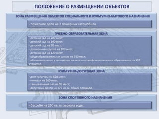 УЧЕБНО-ОБРАЗОВАТЕЛЬНАЯ ЗОНА
- детский сад на 200 мест;
- детский сад на 190 мест;
- детский сад на 90 мест;
- дошкольная группа на 100 мест;
- детский сад на 120 мест;
- общеобразовательная школа на 550 мест;
- образовательное учреждение начального профессионального образования на 190
учащихся.
ПОЛОЖЕНИЕ О РАЗМЕЩЕНИИ ОБЪЕКТОВ
ЗОНА РАЗМЕЩЕНИЯ ОБЪЕКТОВ СОЦИАЛЬНОГО И КУЛЬТУРНО-БЫТОВОГО НАЗНАЧЕНИЯ
- пожарное депо на 2 пожарных автомобиля
КУЛЬТУРНО-ДОСУГОВАЯ ЗОНА
- дом культуры на 820 мест;
- кинозал на 360 мест;
- танцевальный зал на 95 мест;
- досуговый центр на 175 кв. м. общей площади.
ЗОНА СПОРТИВНОГО НАЗНАЧЕНИЯ
- бассейн на 250 кв. м. зеркала воды.
 