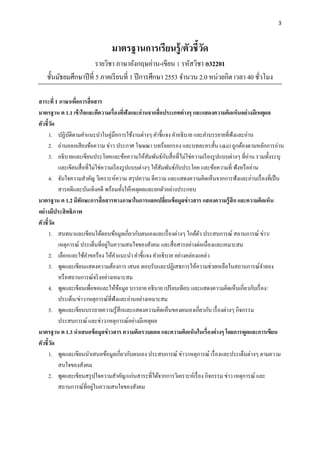 3
มาตรฐานการเรียนรู้/ตัวชี้วัด
รายวิชา ภาษาอังกฤษอ่าน-เขียน 1 รหัสวิชา อ32201
ชั้นมัธยมศึกษาปีที่ 5 ภาคเรียนที่ 1 ปีการศึกษา 2553 จานวน 2.0 หน่วยกิต เวลา 40 ชั่วโมง
สาระที่ 1 ภาษาเพื่อการสื่อสาร
มาตรฐาน ต 1.1 เข้าใจและตีความเรื่องที่ฟังและอ่านจากสื่อประเภทต่างๆ และแสดงความคิดเห็นอย่างมีเหตุผล
ตัวชี้วัด
1. ปฏิบัติตามคาแนะนาในคู่มือการใช้งานต่างๆ คาชี้แจง คาอธิบาย และคาบรรยายที่ฟังและอ่าน
2. อ่านออกเสียงข้อความ ข่าว ประกาศ โฆษณา บทร้อยกรอง และบทละครสั้น (skit) ถูกต้องตามหลักการอ่าน
3. อธิบายและเขียนประโยคและข้อความให้สัมพันธ์กับสื่อที่ไม่ใช่ความเรียงรูปแบบต่างๆ ที่อ่าน รวมทั้งระบุ
และเขียนสื่อที่ไม่ใช่ความเรียงรูปแบบต่างๆ ให้สัมพันธ์กับประโยค และข้อความที่ ฟังหรืออ่าน
4. จับใจความสาคัญ วิเคราะห์ความ สรุปความ ตีความ และแสดงความคิดเห็นจากการฟังและอ่านเรื่องที่เป็น
สารคดีและบันเทิงคดี พร้อมทั้งให้เหตุผลและยกตัวอย่างประกอบ
มาตรฐาน ต 1.2 มีทักษะการสื่อสารทางภาษาในการแลกเปลี่ยนข้อมูลข่าวสาร แสดงความรู้สึก และความคิดเห็น
อย่างมีประสิทธิภาพ
ตัวชี้วัด
1. สนทนาและเขียนโต้ตอบข้อมูลเกี่ยวกับตนเองและเรื่องต่างๆ ใกล้ตัว ประสบการณ์ สถานการณ์ ข่าว/
เหตุการณ์ ประเด็นที่อยู่ในความสนใจของสังคม และสื่อสารอย่างต่อเนื่องและเหมาะสม
2. เลือกและใช้คาขอร้อง ให้คาแนะนา คาชี้แจง คาอธิบาย อย่างคล่องแคล่ว
3. พูดและเขียนแสดงความต้องการ เสนอ ตอบรับและปฏิเสธการให้ความช่วยเหลือในสถานการณ์จาลอง
หรือสถานการณ์จริงอย่างเหมาะสม
4. พูดและเขียนเพื่อขอและให้ข้อมูล บรรยาย อธิบาย เปรียบเทียบ และแสดงความคิดเห็นเกี่ยวกับเรื่อง/
ประเด็น/ข่าว/เหตุการณ์ที่ฟังและอ่านอย่างเหมาะสม
5. พูดและเขียนบรรยายความรู้สึกและแสดงความคิดเห็นของตนเองเกี่ยวกับ เรื่องต่างๆ กิจกรรม
ประสบการณ์ และข่าว/เหตุการณ์อย่างมีเหตุผล
มาตรฐาน ต 1.3 นาเสนอข้อมูลข่าวสาร ความคิดรวบยอด และความคิดเห็นในเรื่องต่างๆ โดยการพูดและการเขียน
ตัวชี้วัด
1. พูดและเขียนนาเสนอข้อมูลเกี่ยวกับตนเอง ประสบการณ์ ข่าว/เหตุการณ์ เรื่องและประเด็นต่างๆ ตามความ
สนใจของสังคม
2. พูดและเขียนสรุปใจความสาคัญ/แก่นสาระที่ได้จากการวิเคราะห์เรื่อง กิจกรรม ข่าว เหตุการณ์ และ
สถานการณ์ที่อยู่ในความสนใจของสังคม
 