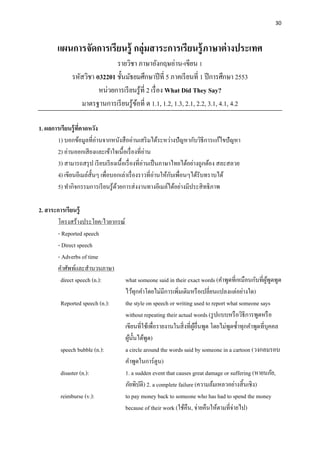 30
แผนการจัดการเรียนรู้ กลุ่มสาระการเรียนรู้ภาษาต่างประเทศ
รายวิชา ภาษาอังกฤษอ่าน-เขียน 1
รหัสวิชา อ32201 ชั้นมัธยมศึกษาปีที่ 5 ภาคเรียนที่ 1 ปีการศึกษา 2553
หน่วยการเรียนรู้ที่ 2 เรื่อง What Did They Say?
มาตรฐานการเรียนรู้ข้อที่ ต 1.1, 1.2, 1.3, 2.1, 2.2, 3.1, 4.1, 4.2
1. ผลการเรียนรู้ที่คาดหวัง
1) บอกข้อมูลที่อ่านจากหนังสืออ่านเสริมได้ระหว่างปัญหากับวิธีการแก้ไขปัญหา
2) อ่านออกเสียงและเข้าใจเนื้อเรื่องที่อ่าน
3) สามารถสรุป เรียบเรียงเนื้อเรื่องที่อ่านเป็นภาษาไทยได้อย่างถูกต้อง สละสลวย
4) เขียนอีเมล์สั้นๆ เพื่อบอกเล่าเรื่องราวที่อ่านให้กับเพื่อนๆได้รับทราบได้
5) ทากิจกรรมการเรียนรู้ด้วยการส่งงานทางอีเมล์ได้อย่างมีประสิทธิภาพ
2. สาระการเรียนรู้
โครงสร้างประโยค/ไวยากรณ์
- Reported speech
- Direct speech
- Adverbs of time
คาศัพท์และสานวนภาษา
direct speech (n.): what someone said in their exact words (คาพูดที่เหมือนกับที่ผู้พูดพูด
ไว้ทุกคาโดยไม่มีการเพิ่มเติมหรือเปลี่ยนแปลงแต่อย่างใด)
Reported speech (n.): the style on speech or writing used to report what someone says
without repeating their actual words (รูปแบบหรือวิธีการพูดหรือ
เขียนที่ใช้เพื่อรายงานในสิ่งที่ผู้อื่นพูด โดยไม่พูดซ้าทุกคาพูดที่บุคคล
ผู้นั้นได้พูด)
speech bubble (n.): a circle around the words said by someone in a cartoon (วงกลมรอบ
คาพูดในการ์ตูน)
disaster (n.): 1. a sudden event that causes great damage or suffering (หายนภัย,
ภัยพิบัติ) 2. a complete failure (ความล้มเหลวอย่างสิ้นเชิง)
reimburse (v.): to pay money back to someone who has had to spend the money
because of their work (ใช้คืน, จ่ายคืนให้ตามที่จ่ายไป)
 