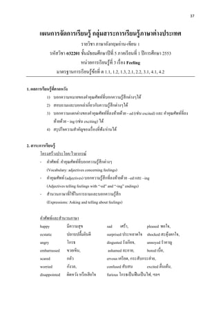37
แผนการจัดการเรียนรู้ กลุ่มสาระการเรียนรู้ภาษาต่างประเทศ
รายวิชา ภาษาอังกฤษอ่าน-เขียน 1
รหัสวิชา อ32201 ชั้นมัธยมศึกษาปีที่ 5 ภาคเรียนที่ 1 ปีการศึกษา 2553
หน่วยการเรียนรู้ที่ 3 เรื่อง Feeling
มาตรฐานการเรียนรู้ข้อที่ ต 1.1, 1.2, 1.3, 2.1, 2.2, 3.1, 4.1, 4.2
1. ผลการเรียนรู้ที่คาดหวัง
1) บอกความหมายของคาคุณศัพท์ที่บอกความรู้สึกต่างๆได้
2) สอบถามและบอกเล่าเกี่ยวกับความรู้สึกต่างๆได้
3) บอกความแตกต่างของคาคุณศัพท์ที่ลงท้ายด้วย - ed (เช่น excited) และ คาคุณศัพท์ที่ลง
ท้ายด้วย - ing (เช่น exciting) ได้
4) สรุปใจความสาคัญของเรื่องที่ฟัง/อ่านได้
2. สาระการเรียนรู้
โครงสร้างประโยค/ไวยากรณ์
- คาศัพท์: คาคุณศัพท์ที่บอกความรู้สึกต่างๆ
(Vocabulary: adjectives concerning feelings)
- คาคุณศัพท์(adjectives) บอกความรู้สึกที่ลงท้ายด้วย –ed และ –ing
(Adjectives telling feelings with “-ed” and “-ing” endings)
- สานวนภาษาที่ใช้ในการถามและบอกความรู้สึก
(Expressions: Asking and telling about feelings)
คาศัพท์และสานวนภาษา
happy มีความสุข sad เศร้า, pleased พอใจ,
ecstatic ปลาบปลื้มยินดี surprised ประหลาดใจ shocked สะดุ้งตกใจ,
angry โกรธ disgusted รังเกียจ, annoyed ราคาญ
embarrassed ขวยเขิน, ashamed ละอาย, bored เบื่อ,
scared กลัว ervous เครียด, กระสับกระส่าย,
worried กังวล, confused สับสน excited ตื่นเต้น,
disappointed ผิดหวัง หรือเสียใจ furious โกรธเป็นฟืนเป็นไฟ, ฯลฯ
 