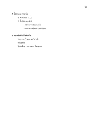63
5. สื่อ/แหล่งการเรียนรู้
1. Worksheet 1, 2, 3
2. สื่ออิเล็กทรอนิกส์
- http://www.krupu.com
- http://www.krupu.com/smedu
6. ความสัมพันธ์กับวิชาอื่น
การงานอาชีพและเทคโนโลยี
ภาษาไทย
สังคมศึกษา ศาสนาและวัฒนธรรม
 