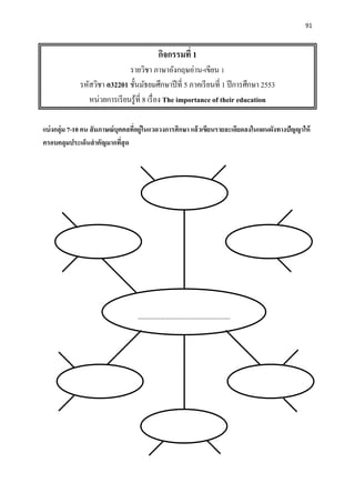 91
กิจกรรมที่ 1
รายวิชา ภาษาอังกฤษอ่าน-เขียน 1
รหัสวิชา อ32201 ชั้นมัธยมศึกษาปีที่ 5 ภาคเรียนที่ 1 ปีการศึกษา 2553
หน่วยการเรียนรู้ที่ 8 เรื่อง The importance of their education
แบ่งกลุ่ม 7-10 คน สัมภาษณ์บุคคลที่อยู่ในแวดวงการศึกษา แล้วเขียนรายละเอียดลงในแผนผังทางปัญญาให้
ครอบคลุมประเด็นสาคัญมากที่สุด
…………………………………………………….
 