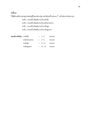 96
คาชี้แจง
ให้ผู้สังเกตพิจารณาคุณภาพของผู้เรียนแต่ละกลุ่ม และเขียนเครื่องหมาย  ลงในช่องระดับคะแนน
ระดับ 1 หมายถึง มีพฤติกรรมในระดับต่า
ระดับ 2 หมายถึง มีพฤติกรรมในระดับปานกลาง
ระดับ 3 หมายถึง มีพฤติกรรมในระดับสูง
ระดับ 4 หมายถึง มีพฤติกรรมในระดับสูงมาก
เกณฑ์การตัดสิน : ระดับต่า = 1 - 4 คะแนน
ระดับปานกลาง = 5 - 8 คะแนน
ระดับสูง = 9 - 12 คะแนน
ระดับสูงมาก = 13 – 16 คะแนน
 