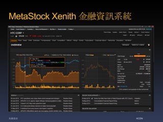 MetaStock Xenith YӍϵy
KCDNYӍ
 