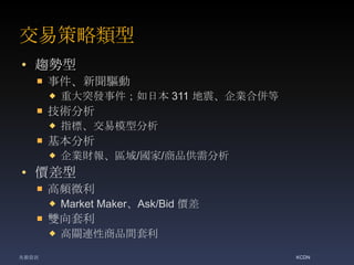 ײ
? څ
? ¼
? شͻl¼ձ 311 Iρ
? g
? ָˡģͷ
? 
? Iؔ󡢅^//Ʒ
? r
? l΢
? Market MakerAsk/Bid r
? p
? PBƷg
KCDNYӍ
 