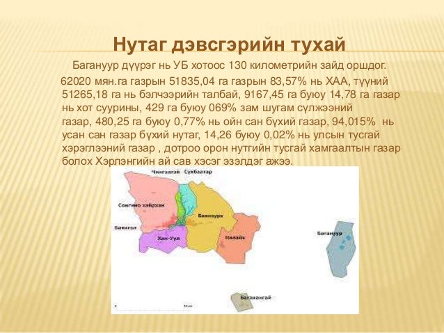багануур дүүрэг