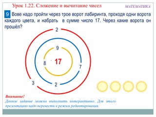 МАТЕМАТИКА
Внимание!
Данное задание можно выполнить интерактивно. Для этого
презентацию надо перевести в режим редактирования.
Вове надо пройти через трое ворот лабиринта, проходя одни ворота
каждого цвета, и набрать в сумме число 17. Через какие ворота он
прошёл?
9
8
9
7
3
2
1017
2
Урок 1.22. Сложение и вычитание чисел
 