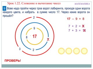 8
9
7
3
2
1017
2
МАТЕМАТИКА
ПРОВЕРЬ!
7 + 2 = 9
17 – 9 = 8
7 + 3 = 10
Х
Х
Х
Урок 1.22. Сложение и вычитание чисел
Вове надо пройти через трое ворот лабиринта, проходя одни ворота
каждого цвета, и набрать в сумме число 17. Через какие ворота он
прошёл?
9
 
