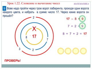 8
9
7
3
2
1017
2
МАТЕМАТИКА
ПРОВЕРЬ!
7 + 2 = 9
17 – 8 = 9
8 + 7 + 2 = 17
Х
Урок 1.22. Сложение и вычитание чисел
Вове надо пройти через трое ворот лабиринта, проходя одни ворота
каждого цвета, и набрать в сумме число 17. Через какие ворота он
прошёл?
9
 