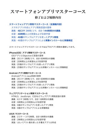 スマホアプリマスターコース スマホアプリ就職保証コース 修了証 成績表 デモ版