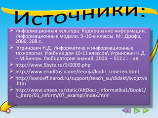 Кодирование И Обработка Звука | PPT