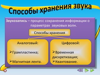 Звукозапись – процесс сохранения информации о
параметрах звуковых волн.
Способы хранения
Аналоговый:
Грампластинка;
Магнитная лента.
Цифровой:
Временная
дискретизация;
Квантование.
 