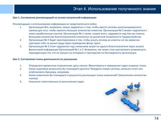 14
Этап 4. Использование полученного знания
Шаг 1. Составление рекомендаций на основе полученной информации
Рекомендации к использованию информации из представленного кейса:
1. Организация №1, возможно, важно задуматься о том, чтобы ввести систему незапланированного
приема для того, чтобы охватить большее количество клиентов. Организация № 2 может поделиться с
ними наработанным опытом. Организация № 1 также, скорее всего, задумается над тем как помочь
большему количеству благополучателей отзываться на различный возможности трудоустройства.
2. Организация № 2 будет заинтересована в том, чтобы узнать почему их клиенты не так уверенно
чувствуют себя на рынке труда через проведение фокус-групп.
3. Организации № 3 стоит задуматься над снижением затрат на одного благополучателя через анализ
финансовой информации Организаций № 1 и 2. Возможно, им также стоит рассмотреть возможность
переадресации тех, кто не прошел их интервью в партнерские по бенчмаркингу организации.
Шаг 2. Составление плана деятельности по улучшению
1. Определите временные ограничения: даты начала. Мониторинга и завершения задач в рамках плана.
2. Какие ощутимые результаты Вы планируете достичь? Внедрить новую систему, написать отчет или
опубликовать брошюру, например.
3. Какие изменения Вы планируете в результате реализации плана изменений? (Увеличение количества
членов)
4. Назначьте ответственных по выполнению задач.
 