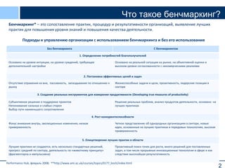 2
Без бенчмаркинга С бенчмаркингом
1. Определение потребностей благополучателей
Основано на уровне интуиции, на уровне суждений, требующее
дополнительной настройки
Основано на реальной ситуации на рынке, на объективной оценки и
высоком уровне согласованности с некомерческими реалиями
2. Постановка эффективных целей и задач
Отсутствие отражения из вне, пассивность, запаздывание по отношению к
рынку
Жизнеспособные задачи и цели, проактивность, лидерские позиции в
секторе
3. Создание реальных инструментов для измерения продуктивности (Developing true measures of productivity)
Субъективное решение о поддержке проектов
Непонимание сильных и слабых сторон
Выбор пути наименьшего сопротивления
Решение реальных проблем, анализ продуктов деятельности, основано на
лучших практиках
4. Рост конкурентоспособности
Фокус внимания внутрь, эволюционные изменения, низкая
приверженность
Четкое представление об однородных организациях в секторе, новые
идеи, основанные на лучшие практиках и передовых технологиях, высокая
приверженность
5. Олицетворение лучших практик в области
Лучшие практики не создаются, есть несколько стандартных решений,
прогресс средний по сектору, деятельность по «животному принципу»
(фрагментарна и импульсивна)
Проактивный поиск точек для роста, много решений для поставленных
задач, в том числе прорывные инновационные технологии в сфере и как
следствие высочайшая результативность
2
Что такое бенчмаркинг?
Бенчмаркинг* – это сопоставление практик, процедур и результативности организаций, выявление лучших
практик для повышения уровня знаний и повышения качества деятельности.
Подходы к управлению организации с использованием бенчмаркинга и без его использования
*Performance Hub, февраль 2008; **http://www.ami.ac.uk/courses/topics/0177_bnch/index.html
*Performance Hub, февраль 2008; **http://www.ami.ac.uk/courses/topics/0177_bnch/index.html
 