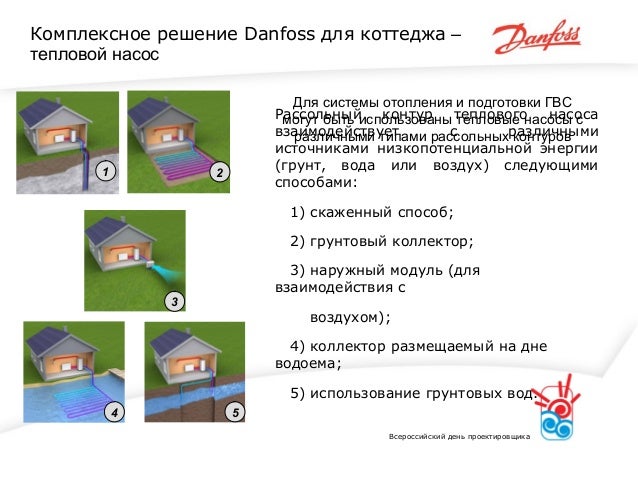ООО «Данфосс», информационный доклад \"Решения для энергосбережения на…