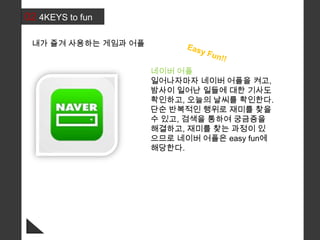 02 4KEYS to fun
내가 즐겨 사용하는 게임과 어플
네이버 어플
일어나자마자 네이버 어플을 켜고,
밤사이 일어난 일들에 대한 기사도
확인하고, 오늘의 날씨를 확인한다.
단순 반복적인 행위로 재미를 찾을
수 있고, 검색을 통하여 궁금증을
해결하고, 재미를 찾는 과정이 있
으므로 네이버 어플은 easy fun에
해당한다.
 