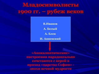 МладосимволистыМладосимволисты
1900 гг. – рубеж веков1900 гг. – рубеж веков
В.Иванов
А. Белый
А. Блок
И. Анненский
«Апокалиптические»
настроения парадоксально
сочетаются с верой в
приход «царства Софии» -
эпохи вечной мудрости
 