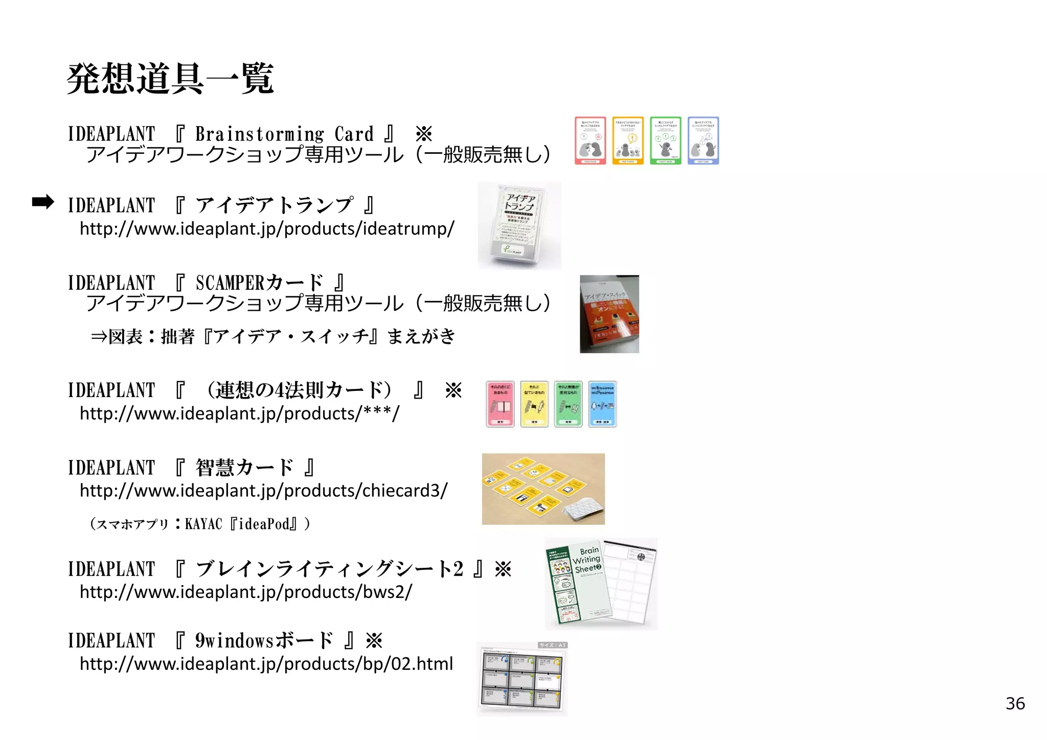 発想道具一覧
IDEAPLANT 『 Brainstorming Card 』 ※
アイデアワークショップ専⽤ツール（⼀般販売無し）
IDEAPLANT 『 アイデアトランプ 』
http://www.ideaplant.jp/products/ideatrump/
IDEAPLANT 『 SCAMPERカード 』
アイデアワークショップ専⽤ツール（⼀般販売無し）
⇒図表：拙著『アイデア・スイッチ』まえがき
IDEAPLANT 『 （連想の4法則カード） 』 ※
http://www.ideaplant.jp/products/***/
IDEAPLANT 『 智慧カード 』
http://www.ideaplant.jp/products/chiecard3/
（スマホアプリ：KAYAC『ideaPod』）
IDEAPLANT 『 ブレインライティングシート2 』※
http://www.ideaplant.jp/products/bws2/
IDEAPLANT 『 9windowsボード 』※
http://www.ideaplant.jp/products/bp/02.html
36
 