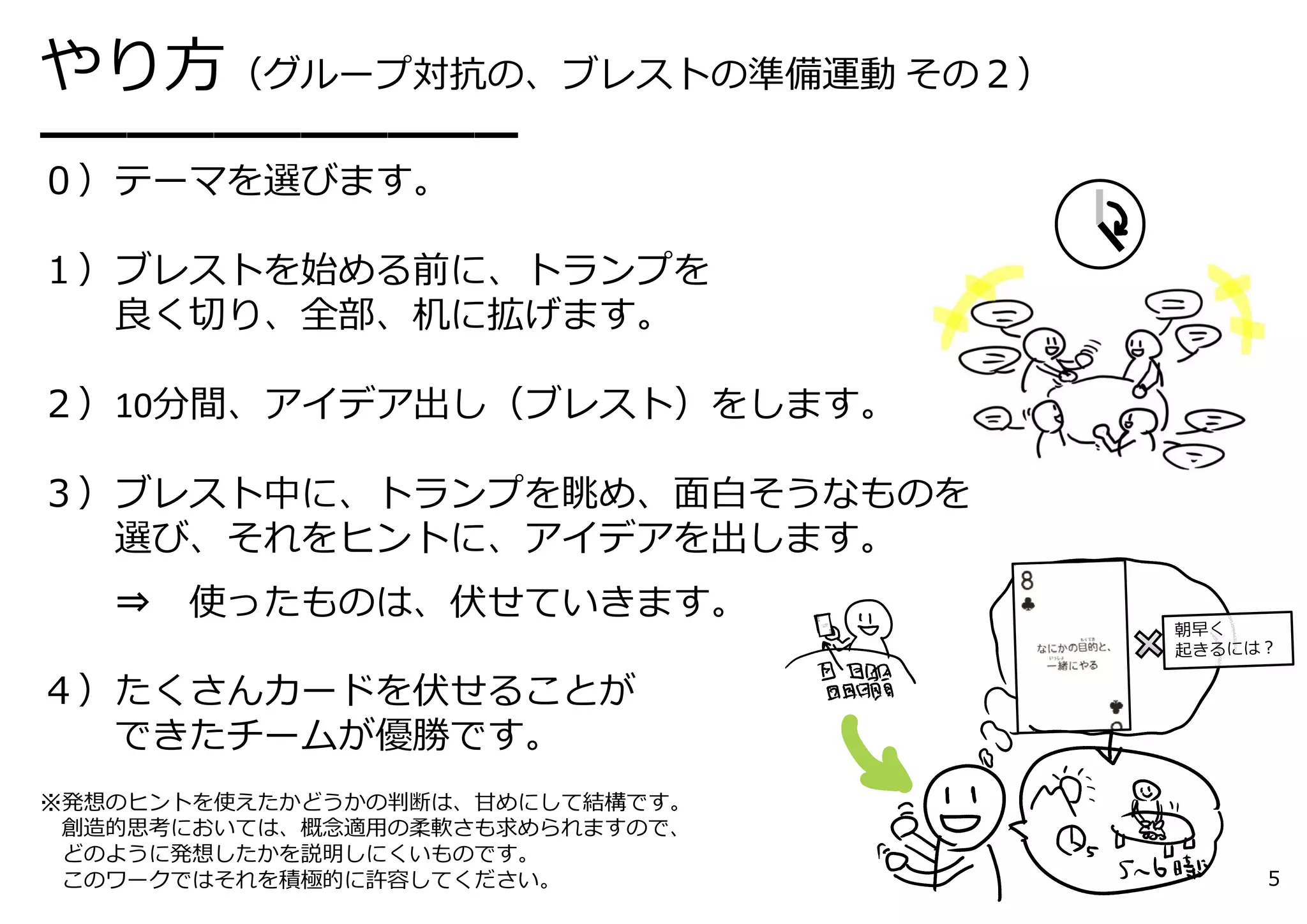 やり⽅（グループ対抗の、ブレストの準備運動 その２）
━━━━━━━━━━━
０）テーマを選びます。
１）ブレストを始める前に、トランプを
良く切り、全部、机に拡げます。
２）10分間、アイデア出し（ブレスト）をします。
３）ブレスト中に、トランプを眺め、⾯⽩そうなものを
選び、それをヒントに、アイデアを出します。
⇒ 使ったものは、伏せていきます。
４）たくさんカードを伏せることが
できたチームが優勝です。
※発想のヒントを使えたかどうかの判断は、⽢めにして結構です。
創造的思考においては、概念適⽤の柔軟さも求められますので、
どのように発想したかを説明しにくいものです。
このワークではそれを積極的に許容してください。 5
 