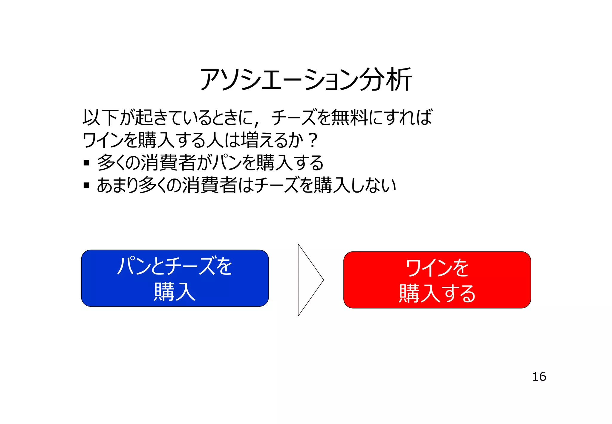アソシエーション分析
以下が起きているときに，チーズを無料にすれば
ワインを購⼊する⼈は増えるか？
� 多くの消費者がパンを購⼊する
� あまり多くの消費者はチーズを購⼊しない

パンとチーズを
購⼊

ワインを
購⼊する

16

 