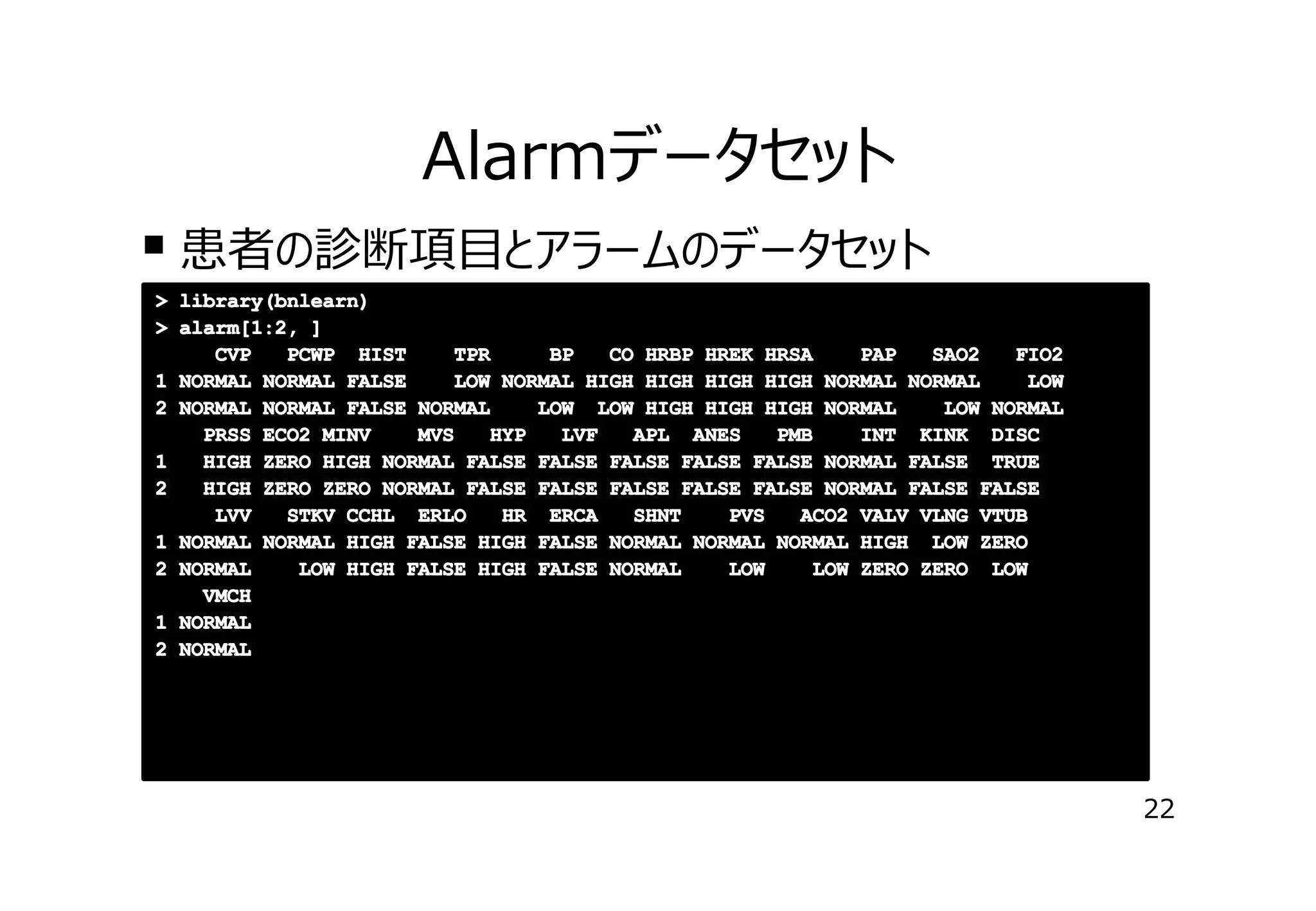 Alarmデータセット
� 患者の診断項⽬とアラームのデータセット
> library(bnlearn)
> alarm[1:2, ]
CVP
PCWP HIST
TPR
BP
CO HRBP HREK HRSA
PAP
SAO2
FIO2
1 NORMAL NORMAL FALSE
LOW NORMAL HIGH HIGH HIGH HIGH NORMAL NORMAL
LOW
2 NORMAL NORMAL FALSE NORMAL
LOW LOW HIGH HIGH HIGH NORMAL
LOW NORMAL
PRSS ECO2 MINV
MVS
HYP
LVF
APL ANES
PMB
INT KINK DISC
1
HIGH ZERO HIGH NORMAL FALSE FALSE FALSE FALSE FALSE NORMAL FALSE TRUE
2
HIGH ZERO ZERO NORMAL FALSE FALSE FALSE FALSE FALSE NORMAL FALSE FALSE
LVV
STKV CCHL ERLO
HR ERCA
SHNT
PVS
ACO2 VALV VLNG VTUB
1 NORMAL NORMAL HIGH FALSE HIGH FALSE NORMAL NORMAL NORMAL HIGH LOW ZERO
2 NORMAL
LOW HIGH FALSE HIGH FALSE NORMAL
LOW
LOW ZERO ZERO LOW
VMCH
1 NORMAL
2 NORMAL

22

 