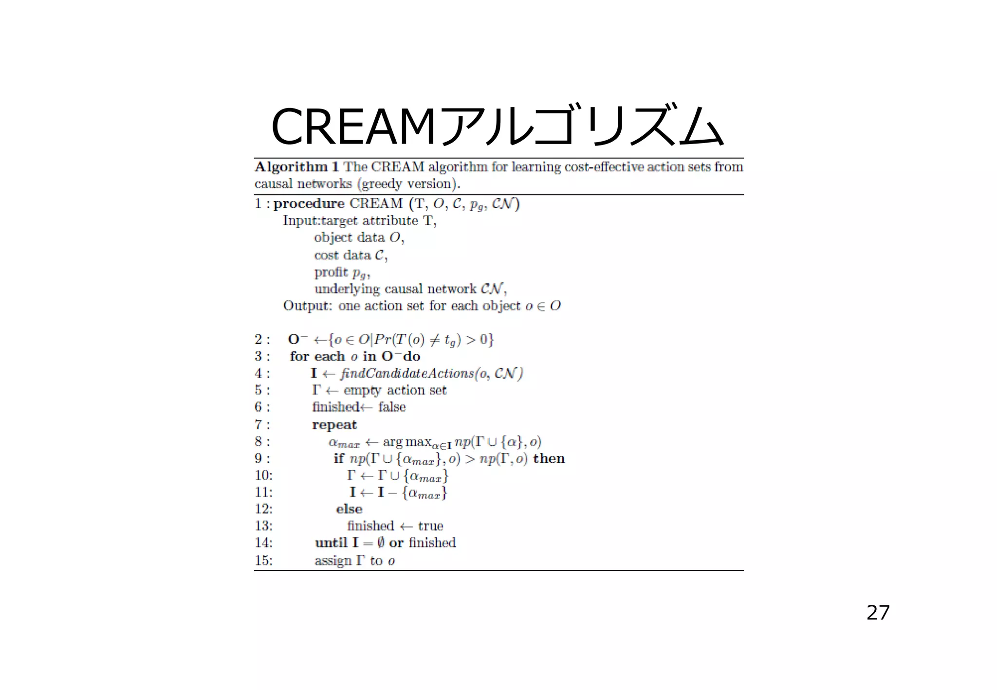 CREAMアルゴリズム

27

 