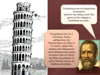 Τα βαρύτερα και τα ελαφρύτερα
αντικείμενα
φτάνουν στο έδαφος στον ίδιο
χρόνο αν δεν υπάρχει η
αντίσταση του αέρα..

Η παράδοση λέει ότι ο
Γαλιλαίος, Ιταλός
μαθηματικός στο
Πανεπιστήμιο της Πίζα το
17ο αιώνα, άφησε δύο
σφαίρες από διαφορετικό
υλικό (διαφορετικής μάζας)
να πέσουν από τον πύργο
της Πίζας και μέτρησε το
χρόνο πτώσης τους με τη
βοήθεια κλεψύδρας..

 