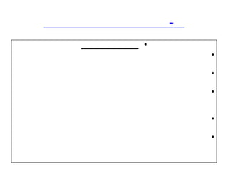 •
•
•
•
•

•

 