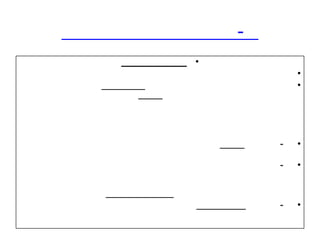 •
•
•

-

•

-

•

-

•

 