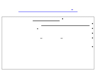 •
–

–

•
•
•
•
•

 