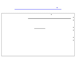 •
•
•
•
•
•
•

 