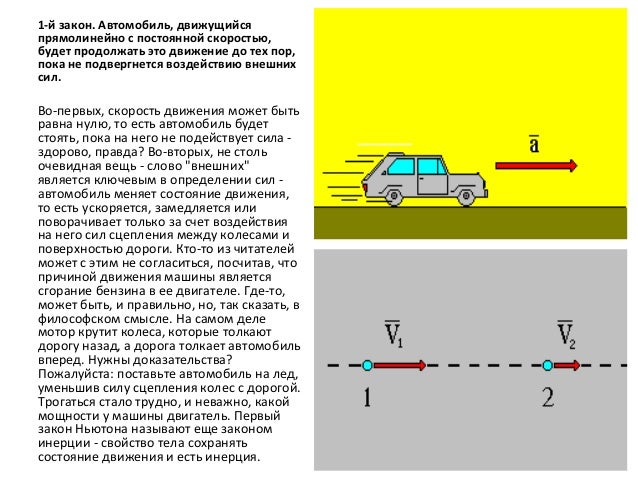 Сила инерции автомобиля