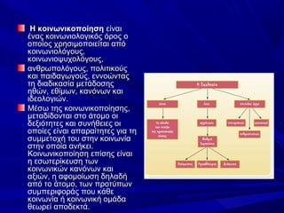  H κοινωνικοποίηση είναι 
ένας κοινωνιολογικός όρος ο 
οποίος χρησιμοποιείται από 
κοινωνιολόγους, 
κοινωνιοψυχολόγους, 
ανθρωπολόγους, πολιτικούς 
και παιδαγωγούς, εννοώντας 
τη διαδικασία μετάδοσης 
ηθών, εθίμων, κανόνων και 
ιδεολογιών. 
Μέσω της κοινωνικοποίησης, 
μεταδίδονται στο άτομο οι 
δεξιότητες και συνήθειες οι 
οποίες είναι απαραίτητες για τη 
συμμετοχή του στην κοινωνία 
στην οποία ανήκει. 
Κοινωνικοποίηση επίσης είναι 
η εσωτερίκευση των 
κοινωνικών κανόνων και 
αξιών, η αφομοίωση δηλαδή 
από το άτομο, των προτύπων 
συμπεριφοράς που κάθε 
κοινωνία ή κοινωνική ομάδα 
θεωρεί αποδεκτά.

 