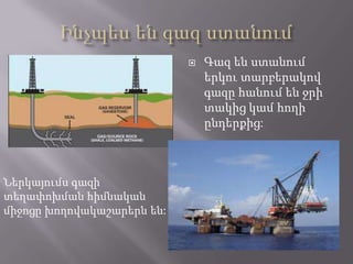 

Ներկայումս գազի
տեղափոխման հիմնական
միջոցը խողովակաշարերն են:

Գազ են ստանում
երկու տարբերակով
գազը հանում են ջրի
տակից կամ հողի
ընդերքից:

 