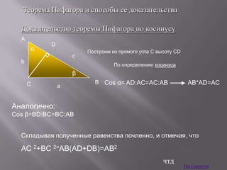 Теорема Пифагора и способы ее доказательства
Доказательство теоремы Пифагора по косинусу
A

α

D

c
b

Построим из прямого угла С высоту СD
По определению косинуса

β
C

a

B Cos α= AD:AC=AC:AB

AB*AD=AC

Аналогично:
Cos β=BD:BC=BC:AB

Складывая полученные равенства почленно, и отмечая, что

АС 2+BС 2=AB(AD+DB)=AB2
чтд

На главную

 