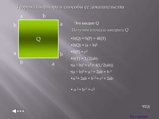 Теорема Пифагора и способы ее доказательства
a

b
a

b

Это квадрат Q

Получим площадь квадрата Q

Q

•S(Q) = S(P) + 4S(T)
•S(Q) = (а + b)2

a

b
b

a

•S(P) = c2
•S(T) = 1/2(ab)
•(а + b)2 = c2 + 4(1/2(ab))
•(а + b)2 = a 2 + 2ab + b 2
•a 2+ 2ab + b 2 = c2 + 2ab
• a 2 + b 2 = c2

чтд
На главную

 