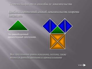 Теорема Пифагора и способы ее доказательства
Наиболее привычный способ доказательства теоремы
Пифагора.

Это равнобедренный
прямоугольный треугольник.

Все треугольники равны исходному, поэтому также
являются равнобедренными и прямоугольными

 