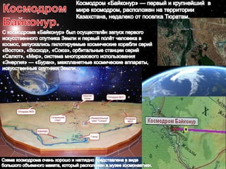 презентация "День,когда не стартуют ракеты"