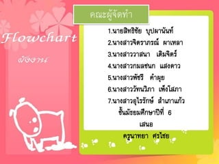 คณะผูจัดทา
้
1.นายสิทธิชย บุปผานันท์
ั
2.นางสาวจิตราภรณ์ ผาเหลา
3.นางสาววาสนา เติมจิตร์
4.นางสาวกมลชนก แสงดาว
5.นางสาวพัชรี คาผุย
6.นางสาววัทนวิภา เพ็งโสภา
7.นางสาวอุไรรักษ์ สาเภาแก้ว
ชันมัธยมศึกษาปีที่ 6
้
เสนอ
ครูนาทยา ศรไชย

 