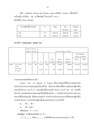 123

เลือก confidence Interval และ Missing values แลวเลือก continue เพื่อกลับไป
หนาจอเดิม แลวเลือก OK จะไดผลลัพธ ในตารางที่ 2 และ 3
ตารางที่ 2 Group Statistics
จํานวนผูหาเลี้ยงครอบครัว

N
513
887

1 คน
2 คน

Mean
30753.28
47821.39

Std.
Deviation
35063.40
39383.34

Std.Error
Mean
1548.09
1322.36

ตารางที่ 3 Independent Sample Test
Levene’s Test for
quality of Variances

income

Equal variances
assumed
Equal variances
not assumed

F
11.773

Sig.
.001

t –test for Equality of Means

T
-8.128
-8.383

Sig
Df
(2-tailed)
1398
.000
1171.3

.000

95% Confidence
Interval of the Mean
Lower
Upper

Mean
Difference
-17068.11

Sts.Error
Difference
2099.94

-21187.48

-12948.74

-17068.11

2035.98

-21062.68

-13073.53

ความหมายของผลลัพธในตารางที่ 3
Levene’s Test for Equality of Variance เปนการทดสอบที่ใชในการทดสอบวาคา
แปรปรวนประชากรจากแตละกลุมเทากันหรือไม เนื่องจากการศึกษานี้เปนการสุมตัวอยางผูหาเลี้ยง
ครอบครัวจํานวน 1 คน มี 513 คนและผูหาเลี้ยงครอบครัว จํานวน 2 คน มี 887 คน อยางเปน

อิสระกัน (ขนาดตัวอยางจากแตละกลุมไมจําเปนตองเทากัน ) และไมทราบคาแปรปรวนประชากร
ของรายไดของแตละกลุม จึงตองตรวจสอบวา คาแปรปรวนประชากรของรายไดของอยางผูหาเลี้ยง
ครอบครัวจํานวน 1 คน เทากับของผูหาเลี้ยงครอบครัวจํานวน 2 คน หรือไม
H0 : σ 21 = σ 22
H1 : σ 21 ≠ σ 22
สถิติทดสอบ F = 11.775
เขตปฏิเสธ จะปฏิเสธสมมติฐาน H0 ถา
1. F > F .975 : 1 , 89 ซึ่งคา F .975 : 1 , 89 จะเปดไดจากตารางการแจกแจงแบบ F หรือ

 