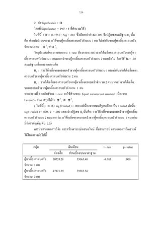 124

2. คา Significance < α
โดยที่ Significance = P (F > F ที่คํานวณได )
ในที่นี้ P (F > 11.775 ) = Sig = .001 ซึ่งนอยกวาคา α (.05) จึงปฏิเสธสมมติฐาน H0 นั่น
คือ คาแปรปรวนของรายไดของผูหาเลี้ยงครอบครัวจํานวน 1 คน ไมเทากับของผูหาเลี้ยงครอบครัว
จํานวน 2 คน σ 21 ≠ σ 22
วัตถุประสงคของการทดสอบ t – test ตองการทราบวารายไดเฉลี่ยของครอบครัวจากผูหา
เลี้ยงครอบครัวจํานวน 1 คนมากกวาของผูหาเลี้ยงครอบครัวจํานวน 2 คนหรือไม โดยใช α = .05

สมมติฐานเพื่อการทดสอบคือ
H0 : รายไดเฉลี่ยของครอบครัวจากผูหาเลี้ยงครอบครัวจํานวน 1 คนเทากับรายไดเฉลี่ยของ
ครอบครัวจากผูหาเลี้ยงครอบครัวจํานวน 2 คน
H1 : รายไดเฉลี่ยของครอบครัวจากผูหาเลี้ยงครอบครัวจํานวน 2 คนมากกวารายไดเฉลี่ย
ของครอบครัวจากผูหาเลี้ยงครอบครัวจํานวน 1 คน
จากตารางที่ 3 ผลลัพธของ t –test จะใชสวนของ Equal variance not assumed เนื่องจาก
Levene’ s Test สรุปไดวา σ 21 ≠ σ 22
t ในที่นี้ = -8.383 sig (2-tailed ) = .000 แตเนื่องจากสมมติฐานเลือก เปน 1-tailed ดังนั้น
sig (1-tailed ) = .000 / 2 = .000 แสดงวา ปฏิเสธ H0 นั่นคือ: รายไดเฉลี่ยของครอบครัวจากผูหาเลี้ยง
ครอบครัวจํานวน 2 คนมากกวารายไดเฉลี่ยของครอบครัวจากผูหาเลี้ยงครอบครัวจํานวน 1 คนอยาง
มีนัยสําคัญที่ระดับ 0.05
การนําเสนอผลการวิจัย ควรสรางตารางนําเสนอใหม ซึงสามารถนําเสนอผลการวิเคราะห
่
ไดในตารางตอไปนี้
กลุม
ผูหาเลี้ยงครอบครัว
จํานวน 1 คน
ผูหาเลี้ยงครอบครัว
จํานวน 2 คน

คาเฉลี่ย
30753.28

เงินเดือน
สวนเบี่ยงเบนมาตรฐาน
35063.40

47821.39

39383.34

t – test

p –value

-8.383

.000

 