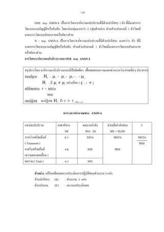 128

ONE way ANOVA เปนการวิเคราะหความแปรปรวนที่มีตัวแปรอิสระ 1 ตัว ที่มีมาตรการ
วัดแบบนามบัญญัติหรืออันดับ โดยแบงกลุมมากกวา 2 กลุมตัวอยาง สวนตัวแปรตามมี 1 ตัวโดยมี
มาตรการวัดแบบอันตรภาคหรืออัตราสวน
N - way ANOVA เปนการวิเคราะหความแปรปรวนที่มีตัวแปรอิสระ มากกวา1 ตัว ที่มี
มาตรการวัดแบบนามบัญญัติหรืออันดับ สวนตัวแปรตามมี 1 ตัวโดยมีมาตรการวัดแบบอันตรภาค
หรืออัตราสวน
การวิเคราะหความแปรปรวน แบบ ONE way ANOVA
สรุปการวิเคราะหความแปรปรวนแบบมีปจจัยเดียว เพื่อทดสอบความแตกตางระหวาง คาเฉลี่ย k ประชากร

สมมติฐาน Η0 : µ1 = µ2 = µ3=… = µk
Η1 : มี µi ≠ µj อยางนอย 1 คู ; i ≠ j
สถิติทดสอบ F = MSTrt
MSE
เขตปฏิเสธ จะปฏิเสธ Η0 ถา F > F 1-α;k-1,n-k
ตารางการคํานวณของ ANOVA
แหลงแปรปรวน
ระหวางทรีทเมนต
( Treatment )
ภายในทรีทเมนต
(ความคลาดเคลื่อน )
ผลรวม ( Total )

องศาอิสระ
DF
k-1

ผลบวกกําลัง
สอง SS
SSTrt

คาเฉลี่ยกําลังสอง
MS = SS/DF
MSTrt

n-k

SSE

MSE

n-1

SST

ตัวอยาง เปรียบเทียบผลการประเมินการปฏิบัติของสวนงาน 3 แหง
ตัวแปรอิสระ (X) : สวนงาน 3 แหง
ตัวแปรตาม (Y) : คะแนนประเมินผล

F
MSTrt
MSE

 