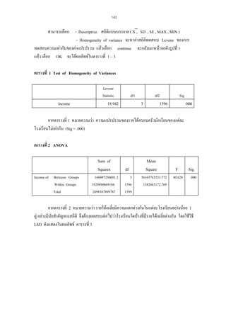 140

สามารถเลือก - Descriptive สถิติแบบบรรยาย ( X , SD , SE , MAX , MIN )
- Homogeneity of variance จะหาคาสถิติทดสอบ Levene ของการ
ทดสอบความเทากันของคาแปรปรวน แลวเลือก continue จะกลับมาหนาจอดังรูปที่ 1
แลว เลือก OK จะไดผลลัพธในตารางที่ 1 – 3
ตารางที่ 1 Test of Homogeneity of Variances
Levene
Statistic

income

df1

18.942

df2

3

Sig

1396

.000

จากตารางที่ 1 หมายความวา ความแปรปรวนของรายไดครอบครัวนักเรียนของแตละ
โรงเรียนไมเทากัน (Sig = .000)
ตารางที่ 2 ANOVA
Sum of
Squares
Income of Between Groups
Within Groups
Total

df

168497230601.3
1929890669186
2098387899787

3
1396
1399

Mean
Square
56165743533.772
1382443172.769

F
40.628

Sig.
.000

จากตารางที่ 2 หมายความวา รายไดเฉลี่ยมีความแตกตางกันในแตละโรงเรียนอยางนอย 1
คู อยางมีนัยสําคัญทางสถิติ จึงตองทดสอบตอไปวาโรงเรียนใดบางทีมีรายไดเฉลี่ยตางกัน โดยใชวิธี
่
LSD ดังแสดงในผลลัพธ ตารางที่ 3

 