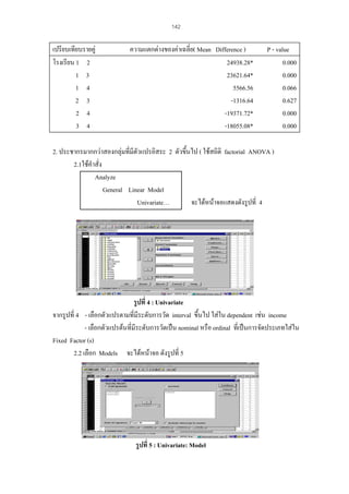 142

เปรียบเทียบรายคู
โรงเรียน 1 2
1 3
1 4
2 3
2 4
3 4

ความแตกตางของคาเฉลี่ย( Mean Difference )
24938.28*
23621.64*
5566.56
-1316.64
-19371.72*
-18055.08*

P - value
0.000
0.000
0.066
0.627
0.000
0.000

2. ประชากรมากกวาสองกลุมที่มีตัวแปรอิสระ 2 ตัวขึ้นไป ( ใชสถิติ factorial ANOVA )

2.1ใชคําสั่ง
Analyze
General Linear Model
Univariate…
จะไดหนาจอแสดงดังรูปที่ 4

รูปที่ 4 : Univariate
จากรูปที่ 4 - เลือกตัวแปรตามที่มีระดับการวัด interval ขึ้นไป ใสใน dependent เชน income
- เลือกตัวแปรตนที่มีระดับการวัดเปน nominal หรือ ordinal ที่เปนการจัดประเภทใสใน
Fixed Factor (s)
2.2 เลือก Models จะไดหนาจอ ดังรูปที่ 5

รูปที่ 5 : Univariate: Model

 