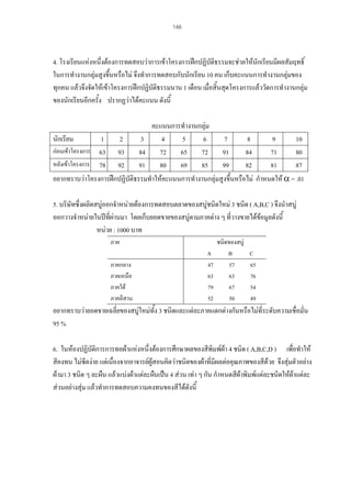 146

4. โรงเรียนแหงหนึ่งตองการทดสอบวาการเขาโครงการฝกปฏิบัติธรรมจะชวยใหนกเรียนมีผลสัมฤทธิ์
ั
ในการทํางานกลุมสูงขึ้นหรือไม จึงทําการทดสอบกับนักเรียน 10 คน เก็บคะแนนการทํางานกลุมของ
ทุกคน แลวจึงจัดใหเขาโครงการฝกปฏิบัติธรรมนาน 1 เดือน เมื่อสิ้นสุดโครงการแลววัดการทํางานกลุม
ของนักเรียนอีกครั้ง ปรากฏวาไดคะแนน ดังนี้
คะแนนการทํางานกลุม
นักเรียน
1
2
3
4
5
6
7
8
9
10
กอนเขาโครงการ 63
93
84
72
65
72
91
84
71
80
หลังเขาโครงการ 78
92
91
80
69
85
99
82
81
87
อยากทราบวาโครงการฝกปฏิบัติธรรมทําใหคะแนนการทํางานกลุมสูงขึ้นหรือไม กําหนดให α = .01
5. บริษัทซึ่งผลิตสบูออกจําหนายตองการทดสอบตลาดของสบูชนิดใหม 3 ชนิด ( A,B,C ) จึงนําสบู
ออกวางจําหนายในปที่ผานมา โดยเก็บยอดขายของสบูตามภาคตาง ๆ ที่วางขายไดขอมูลดังนี้

หนวย : 1000 บาท
ภาค
ภาคกลาง
ภาคเหนือ
ภาคใต
ภาคอีสาน

A
47
63
79
52

ชนิดของสบู
B
57
63
67
50

C
65
76
54
49

อยากทราบวายอดขายเฉลียของสบูใหมทั้ง 3 ชนิดและแตละภาคแตกตางกันหรือไมที่ระดับความเชื่อมั่น
่
95 %
6. ในหองปฏิบัติการการทอผาแหงหนึ่งตองการศึกษาผลของสีพิมพผา 4 ชนิด ( A,B,C,D ) เพื่อทําให
สีคงทน ไมซีดงาย แตเนื่องจากอาจารยผูสอนคิดวาชนิดของผาที่มีผลตอคุณภาพของสีดวย จึงสุมตัวอยาง
ผามา 3 ชนิด ๆ ละผืน แลวแบงผาแตละผืนเปน 4 สวน เทา ๆ กัน กําหนดสีผาพิมพแตละชนิดใหผาแตละ

สวนอยางสุม แลวทําการทดสอบความคงทนของสีไดดงนี้
ั

 