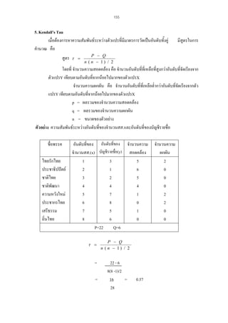 155

5. Kendall’s Tau
เมื่อตองการหาความสัมพันธระหวางตัวแปรที่มีมาตรการวัดเปนอันดับทั้งคู
คํานวณ คือ
สูตร

τ =

มีสูตรในการ

P − Q
n (n − 1) / 2

โดยที่ จํานวนความสอดคลอง คือ จํานวนอันดับที่ที่เหลือที่สูงกวาอันดับที่จัดเรียงจาก
ตัวแปรY เทียบตามอันดับทีจากนอยไปมากของตัวแปรX
่
จํานวนความผกผัน คือ จํานวนอันดับที่ที่เหลือต่ํากวาอันดับที่จัดเรียงจากตัว
แปรY เทียบตามอันดับที่จากนอยไปมากของตัวแปรX
p = ผลรวมของจํานวนความสอดคลอง
q = ผลรวมของจํานวนความผกผัน
n = ขนาดของตัวอยาง
ตัวอยาง ความสัมพันธระหวางอันดับที่ของจํานวนสส.และอันดับที่ของบัญชีรายชื่อ
ชื่อพรรค
ไทยรักไทย
ประชาธิปปตย
ชาติไทย
ชาติพัฒนา
ความหวังใหม
ประชากรไทย
เสรีธรรม
ถิ่นไทย

อันดับที่ของ อันดับที่ของ จํานวนความ
จํานวนสส.(x) บัญชีรายชื่อ(y) สอดคลอง
1
3
5
2
1
6
3
2
5
4
4
4
5
7
1
6
8
0
7
5
1
8
6
0
P=22
Q=6
τ =

=
=

P − Q
n (n − 1) / 2

22 - 6
8(8 -1)/2
16
=
28

0.57

จํานวนความ
ผกผัน
2
0
0
0
2
2
0
0

 