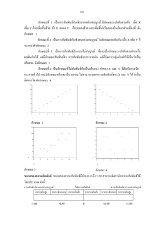158

ลักษณะที่ 1 เปนการสัมพันธกันเชิงบวกอยางสมบูรณ มีลักษณะแปรผันตามกัน เมื่อ X
เพิ่ม Y ก็จะเพิมขึ้นดวย ถา X ลดลง Y ก็จะลดลงดวย และเพิ่มขึ้นหรือลดลงในอัตราสวนที่คงที่ ดัง
่
ลักษณะ 1
ลักษณะที่ 2 เปนการสัมพันธกันเชิงลบอยางสมบูรณ ในลักษณะผกผันกัน เมื่อ X เพิม Y ก็
่
จะลดลงดังลักษณะ 2
ลักษณะที่ 3 เปนการสัมพันธกันแบบไมสมบูรณ ซึ่งจะเปนลักษณะแปรผันตามกันหรือ
ผกผันกันได แตมีลักษณะสัมพันธต่ํา การสัมพันธจะกระจายกัน แตก็ยังเกาะกลุมกันทําใหเห็นวาเปน
เสนตรง ดังลักษณะ 3
ลักษณะที่ 4 เปนลักษณะที่ไมสัมพันธกันเปนเสนตรง คาของ X และ Y ที่ตัดกันกระจัด
กระจายทั่วไป และมีลักษณะคลายจะเปนวงกลม ไมสามารถบอกความสัมพันธของ X และ Y ไดวาเปน
ทิศทางใด ดังลักษณะ 4
12

10

10

8

8

6

6

4

4

2

2

0
0

2

4

6

8

10

Y

Y

12

12

X

0
0

2

4

6

8

10

12

4

6

8

10

12

X

ลักษณะ 1

ลักษณะ 2

12

7
6

10

5
8

4
3

6

2
1

2
0

2

4

6

8

10

Y

Y

4

12

0
0

X

2

X

ลักษณะ 3

ลักษณะ 4
ขนาดของความสัมพันธ ขนาดของความสัมพันธมีคาจาก 0 ถึง 1.00 สามารถจัดระดับความสัมพันธได
โดยประมาณ ดังนี้

ความสัมพันธทางลบอยางสมบูรณ

ลบระดับสูง

-1.00

ไมมีความสัมพันธ

ลบระดับกลาง ลบระดับต่ํา

-0.50

ความสัมพันธทางบวกอยางสมบูรณ

บวกระดับต่ํา บวกระดับกลาง บวกระดับสูง

0

+0.50

+1.00

 