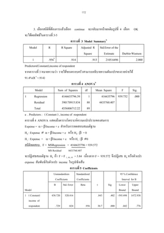 172

3. เลือกสถิติที่ตองการแลวเลือก continue จะกลับมาหนาจอเดิมรูปที่ 4 เลือก OK
จะไดผลลัพธในตารางที่ 3-5
ตารางที่ 3 Model Summaryb
Model
R
R Square
Adjusted R Std.Error of the
Square
Estimate
Durbin-Wastson
1
.956b
.914
.913
2105.6496
2.000
Predictors(Constant),income of respondent
จากตารางที่ 3 หมายความวา รายไดของครอบครัวสามารถอธิบายความผันแปรของรายจายได
91.4%(R a =.914)
ตารางที่ 4 ANOVAb
Model
Sum of Squares
df
Mean Square
F
Sig.
1
Regression
4166635796.39
1
416635796 939.752
.000
Residual
390170915.834
88
4433760.407
Total
4556806712.22
89
a . Predictors : ( Constant ) , income of respondent
ตารางที่ 4 ANOVA แสดงถึงตารางวิเคราะหความแปรปรวนของสมการ
Expense = α + β Income + e สําหรับการทดสอบสมมติฐาน
H0 : Expense ≠ α + β Income + e หรือ H0 : β = 0
H1 : Expense = α + β Income + e หรือ H1 : β ≠0
สถิติทดสอบ F = MSRegression = 4166635796 = 939.572
MS Residual

4433760.407

จะปฏิเสธสมมติฐาน H0 ถา F > F 1., 88,:.95 = 3.84 เนื่องจาก F = 939.572 จึงปฏิเสธ H0 หรือตัวแปร
expense สัมพันธกับตัวแปร income ในรูปเชิงเสน
ตารางที่ 5 Coefficients
Unstandardizes
Standardized
Coefficients
Coefficients
B
Std. Error
Beta
Model
1 ( Constant)
income of
respondent

438.720

.024

.843

520.416

.729

t

.956

30.7

95 % Confidence
Interval for B
Sig
Lower
Upper
Bound
Bound
.402 -595.498 1472.938
.000

.682

.776

 